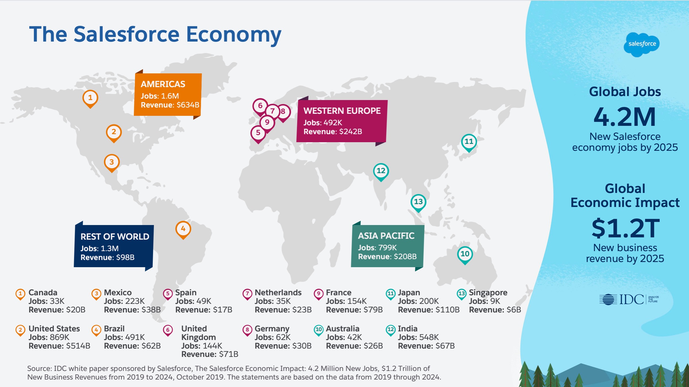 map anywhere salesforce        <h3 class=